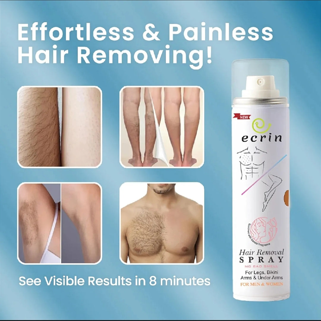 NEW Ecrin Hair Removal Foaming Spray - Advance Formula with Refreshing Fragrance (200ml